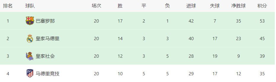 桑葚